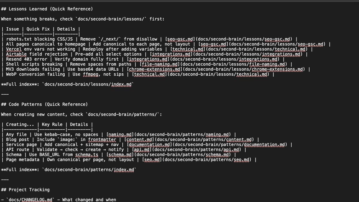 From Vibe Coding to Context Engineering: What Changed Everything
